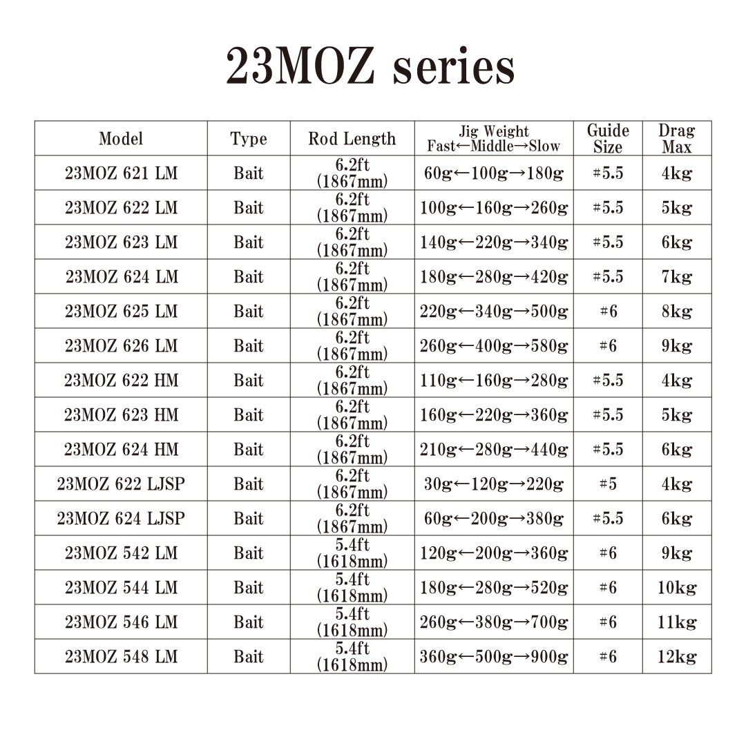 23MOZ 542LM ご入金確認後 納期60日前後