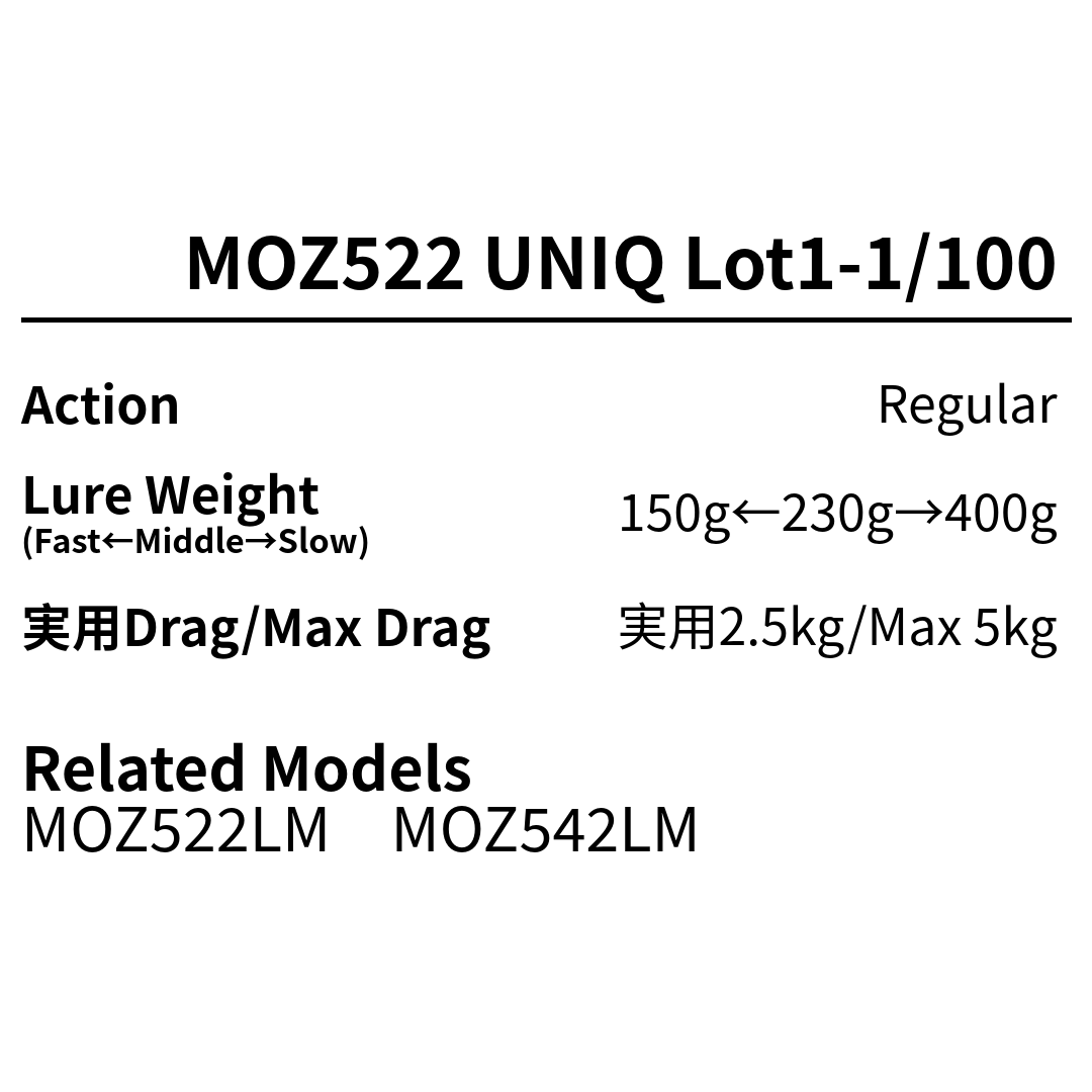 MOZ522 UNIQ Lot1-1/100
