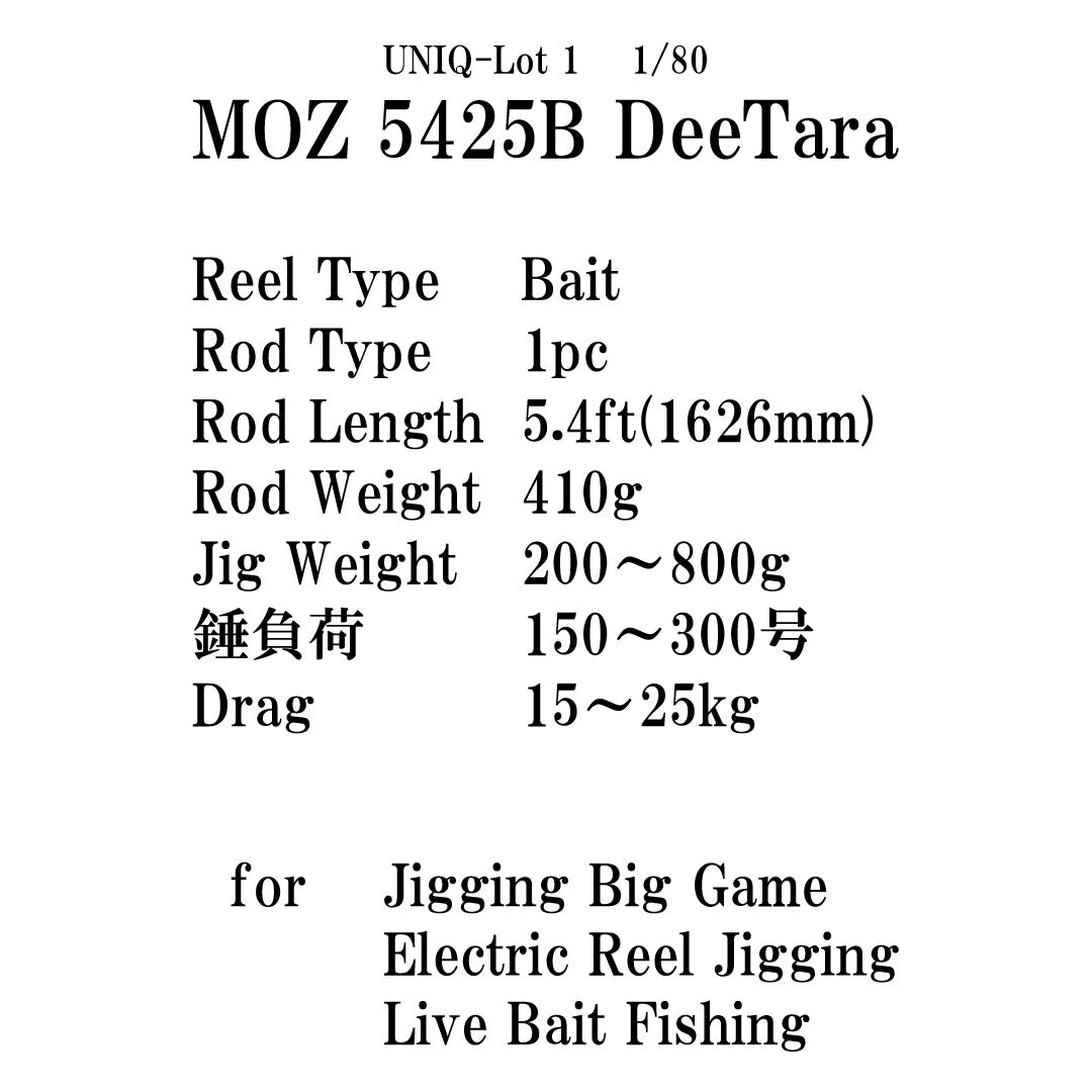 MOZ 5425B DeeTara UNIQ-Lot1 1/80