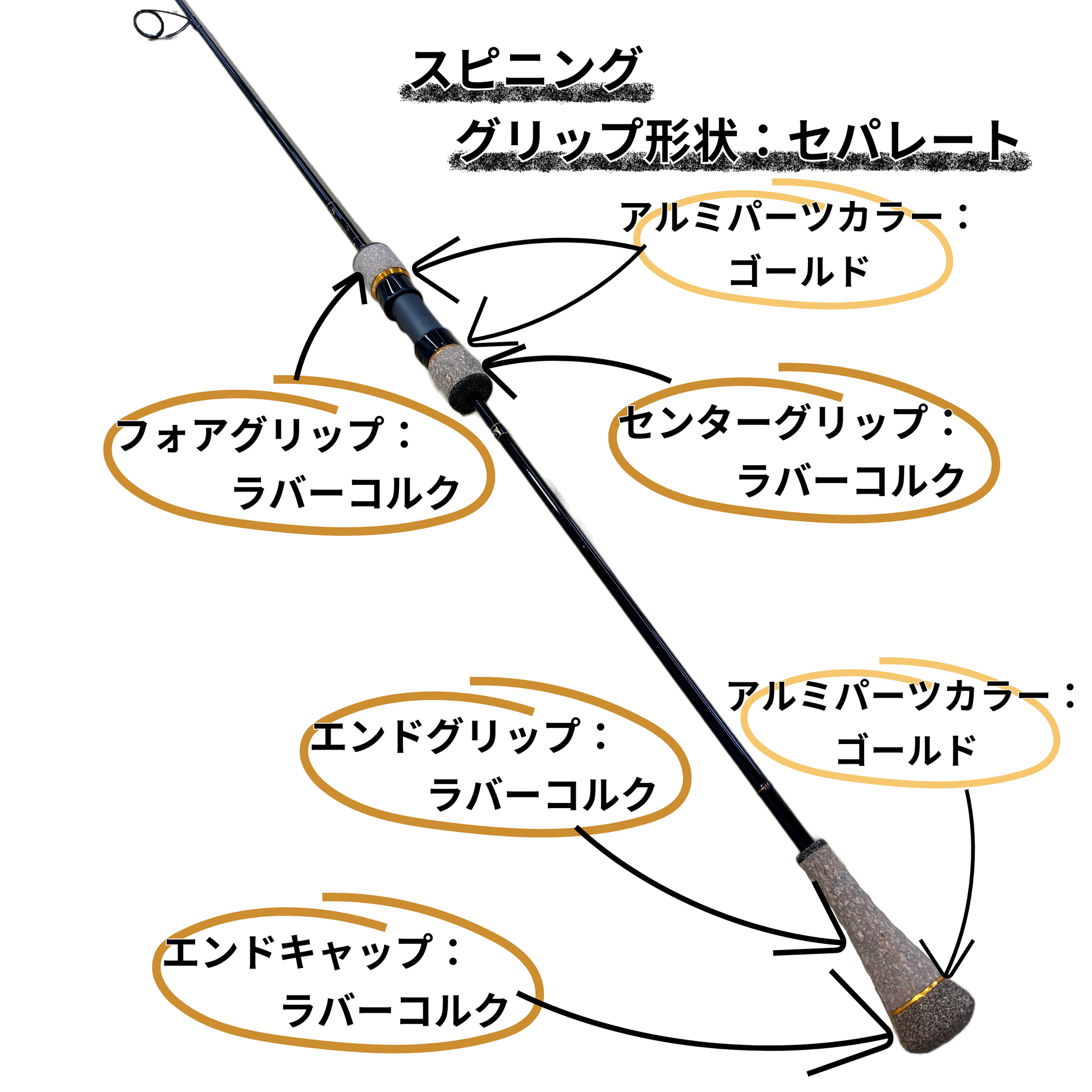 23MOZ 622LM ブランク入荷待ち 5月以降発送予定 – TAKAMITECHNOS 23MOZ 622LM ブランク入荷待ち 5月以降発送予定 – TAKAMITECHNOS